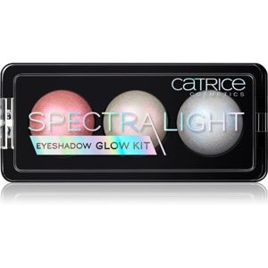 Catrice Spectra Light trblietavé očné tiene