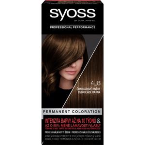 Syoss Color permanentná farba na vlasy odtieň 4-8 Chocolate Brown