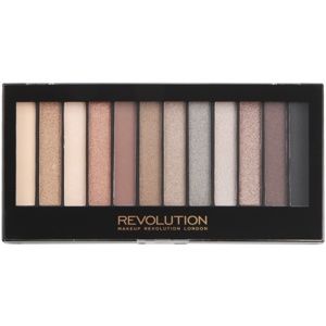 Makeup Revolution Iconic 2 paletka očných tieňov 14 g