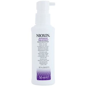 Nioxin Intensive Treatment vlasová starostlivosť intenzívne oživuje veľmi riedke miesta